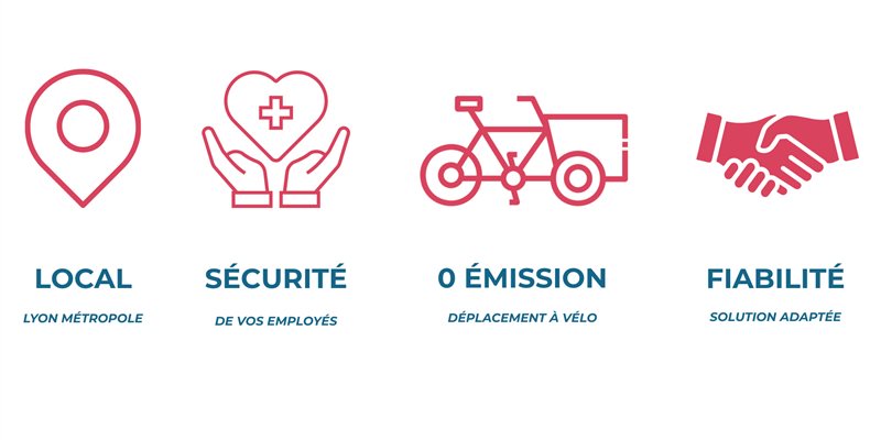 Pourquoi choisir Tournée Cycles